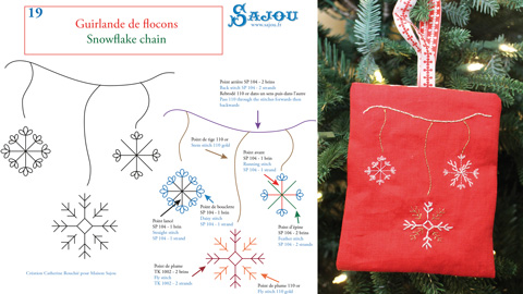 Vorlage 19: Schneeflocken-Girlande Maison Sajou Adventskalender